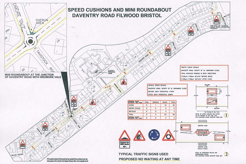 Road Safety Engineering